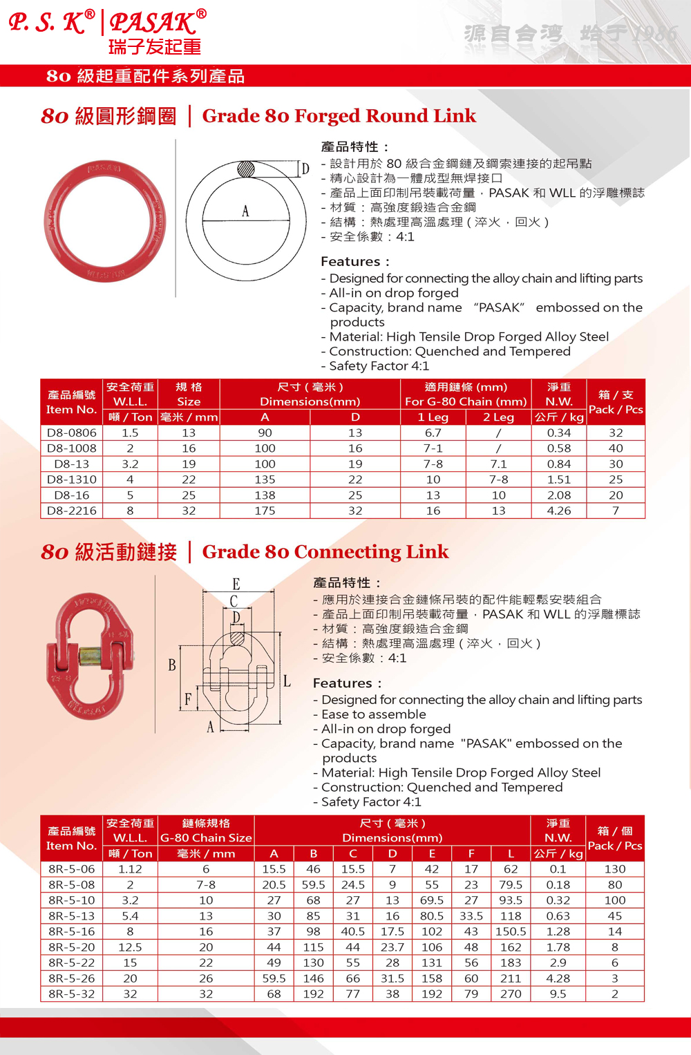 臺(tái)灣PASAK80級(jí)圓形鋼圈