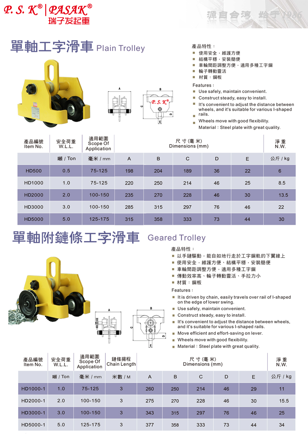 P.S.K-HD-1型附鏈條單軸工字滑車